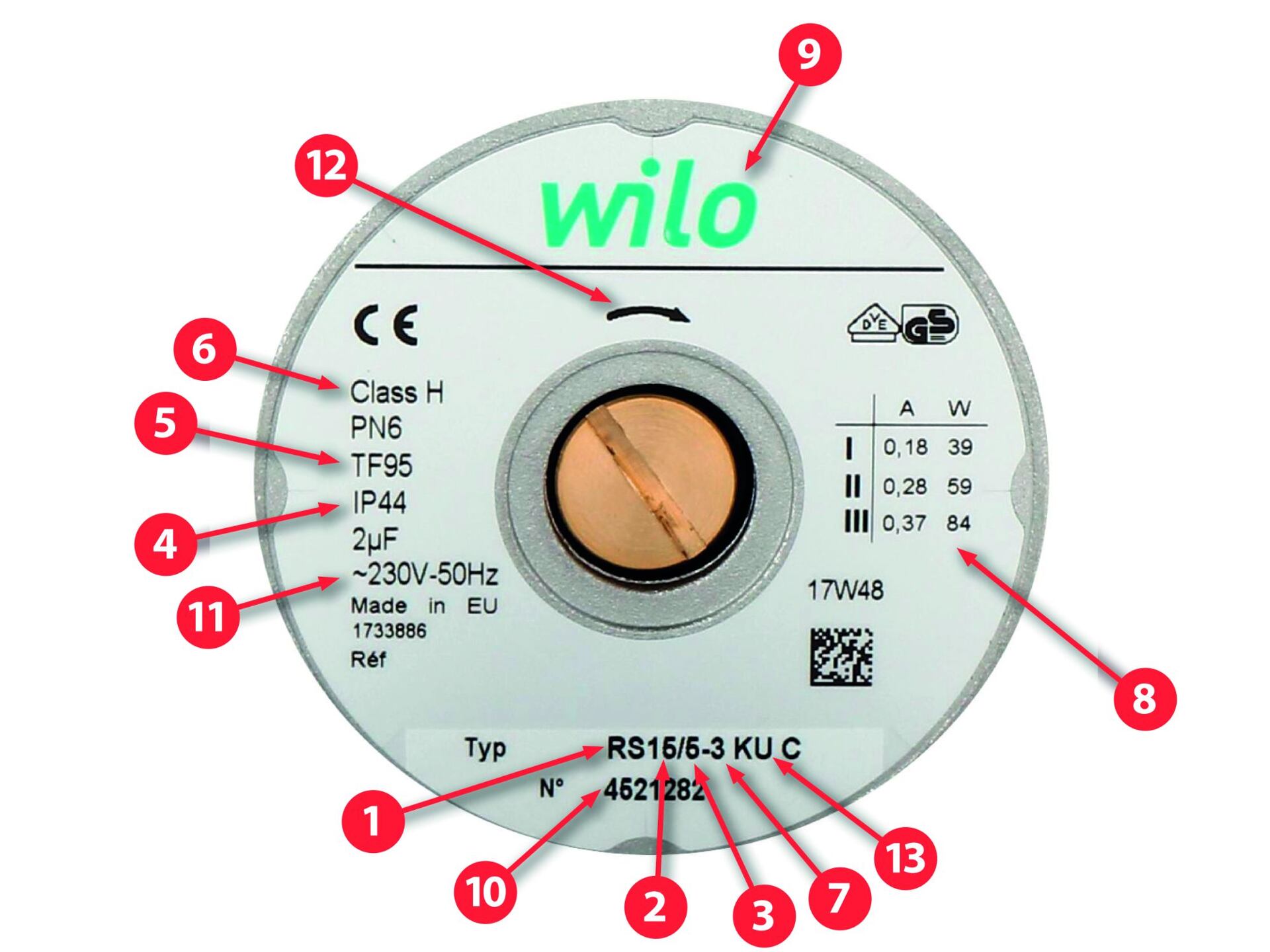 Kombi Pompası nasıl seçilir?