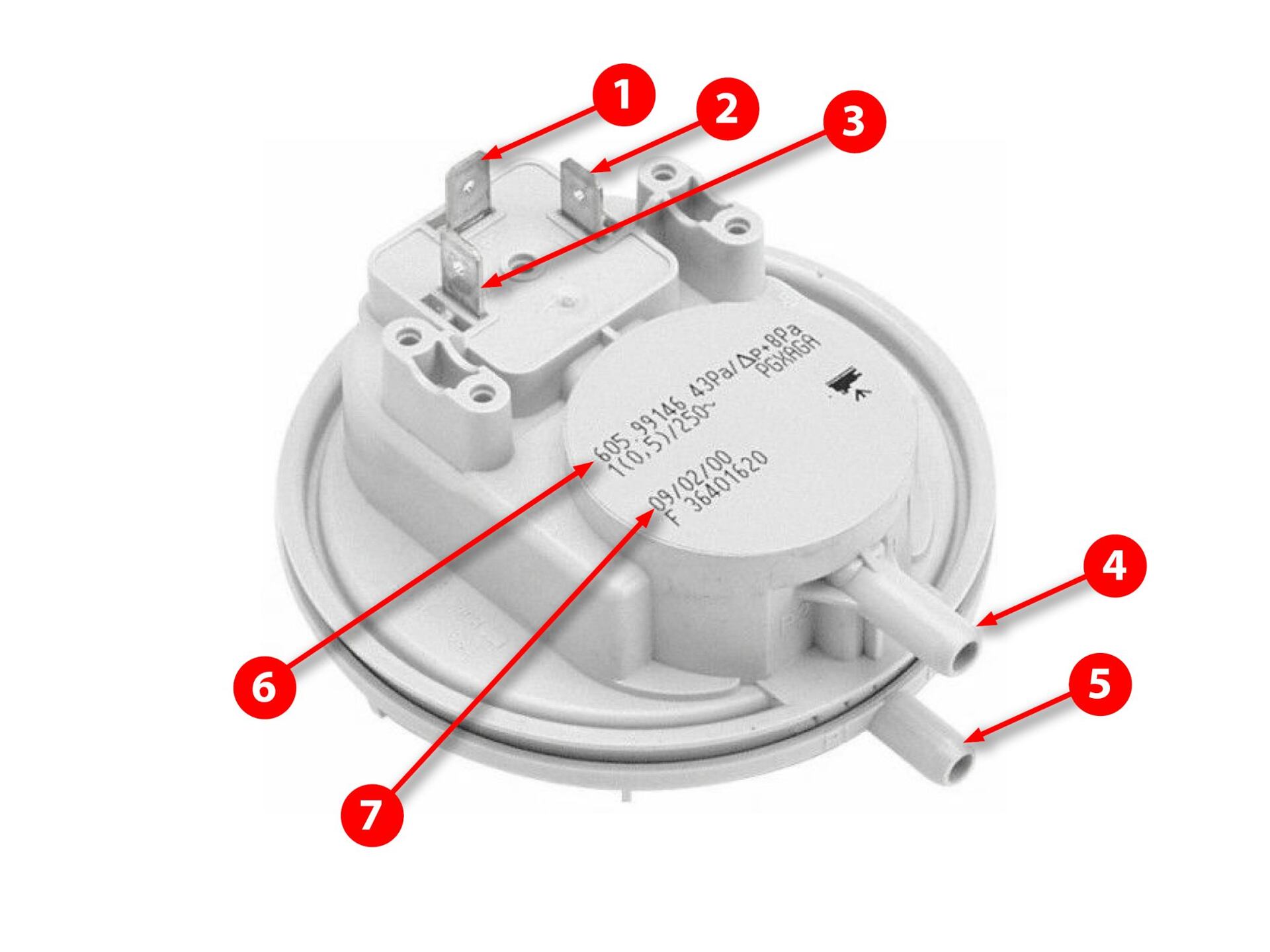 Doğru kombi Prosestat nasıl seçeceğinizden emin değil misiniz?
