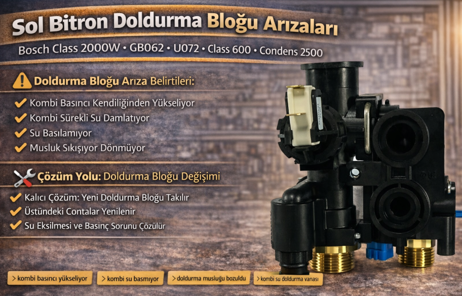 Bosch Class 2000W – GB062 – U072 – Class 600 – Condens 2500 Sol Bitron Doldurma Bloğu Arızaları