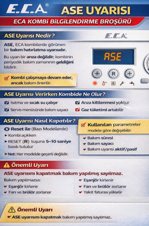 ECA Kombi Proteus Premix Bakım Uyarısı Veriyor: Nasıl Kapatılır?