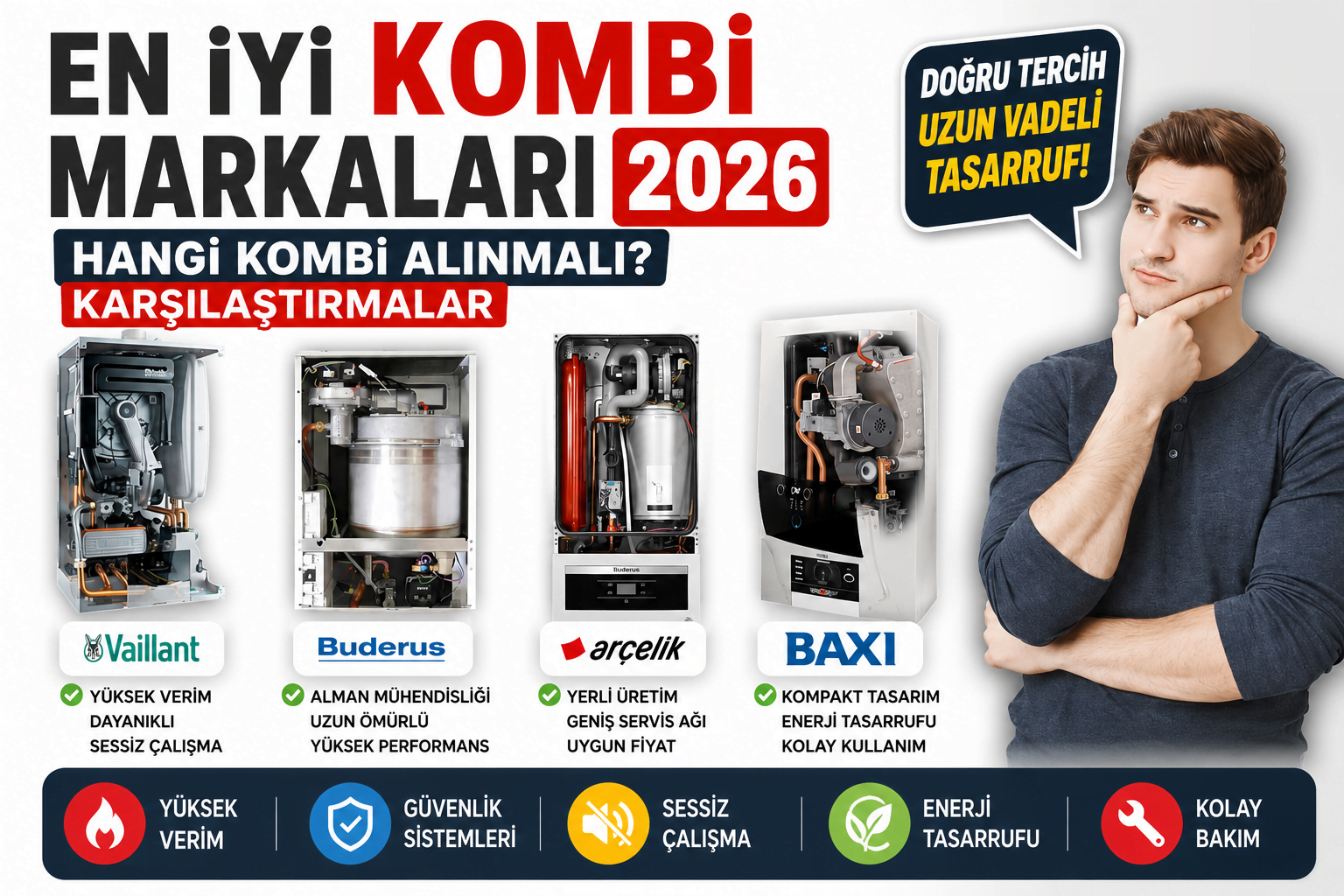 En İyi Kombi Markaları 2026 | Hangi Kombi Alınmalı? Karşılaştırmalar En İyi Kombi Markaları 2026 | Hangi Kombi Alınmalı? Karşılaştırmalar