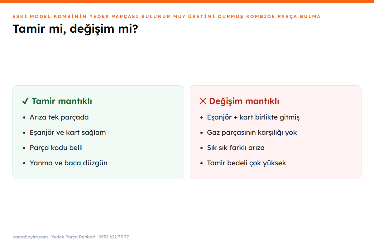 Eski kombide tamir mi değişim mi karar tablosu