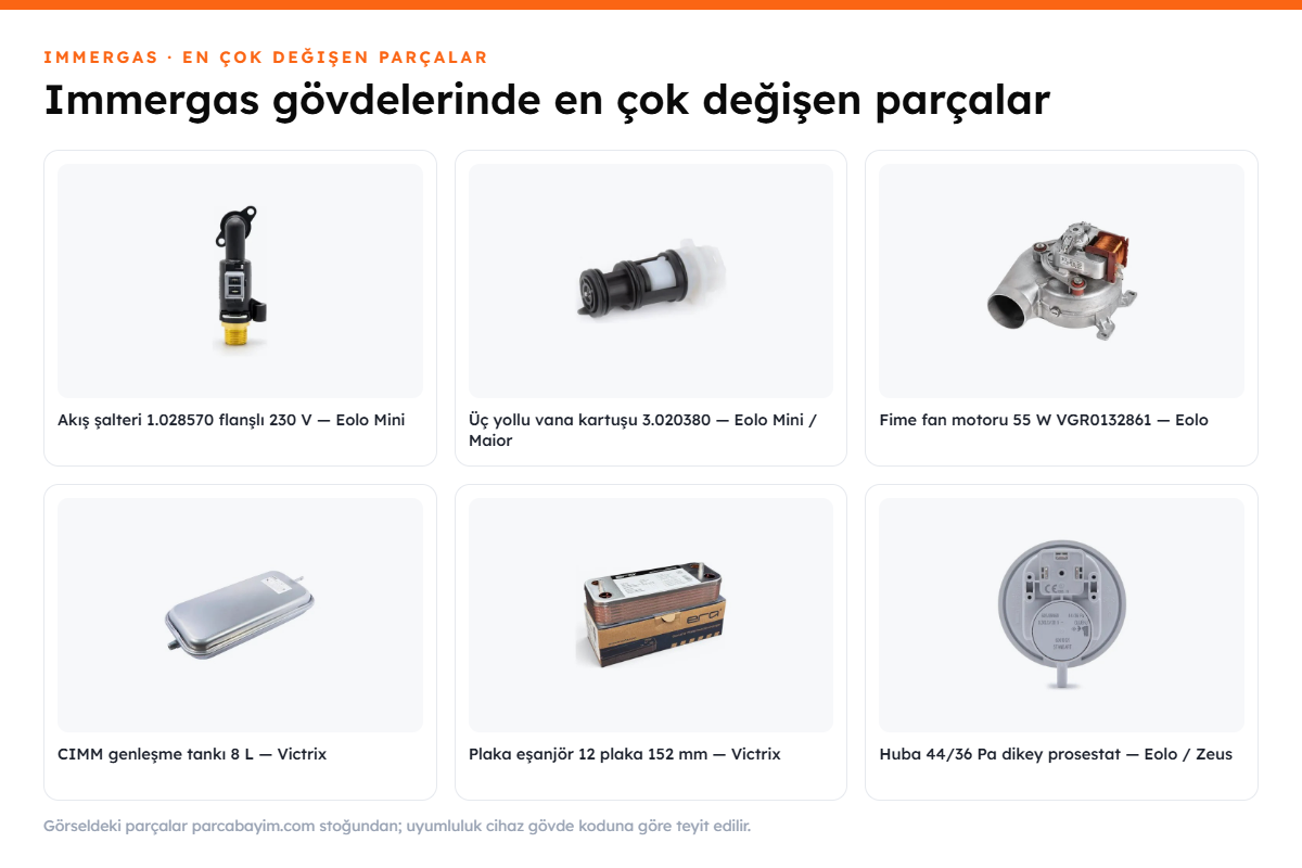 Immergas kombi yedek parçaları bir arada: eşanjör, hidroblok, pompa, sensör