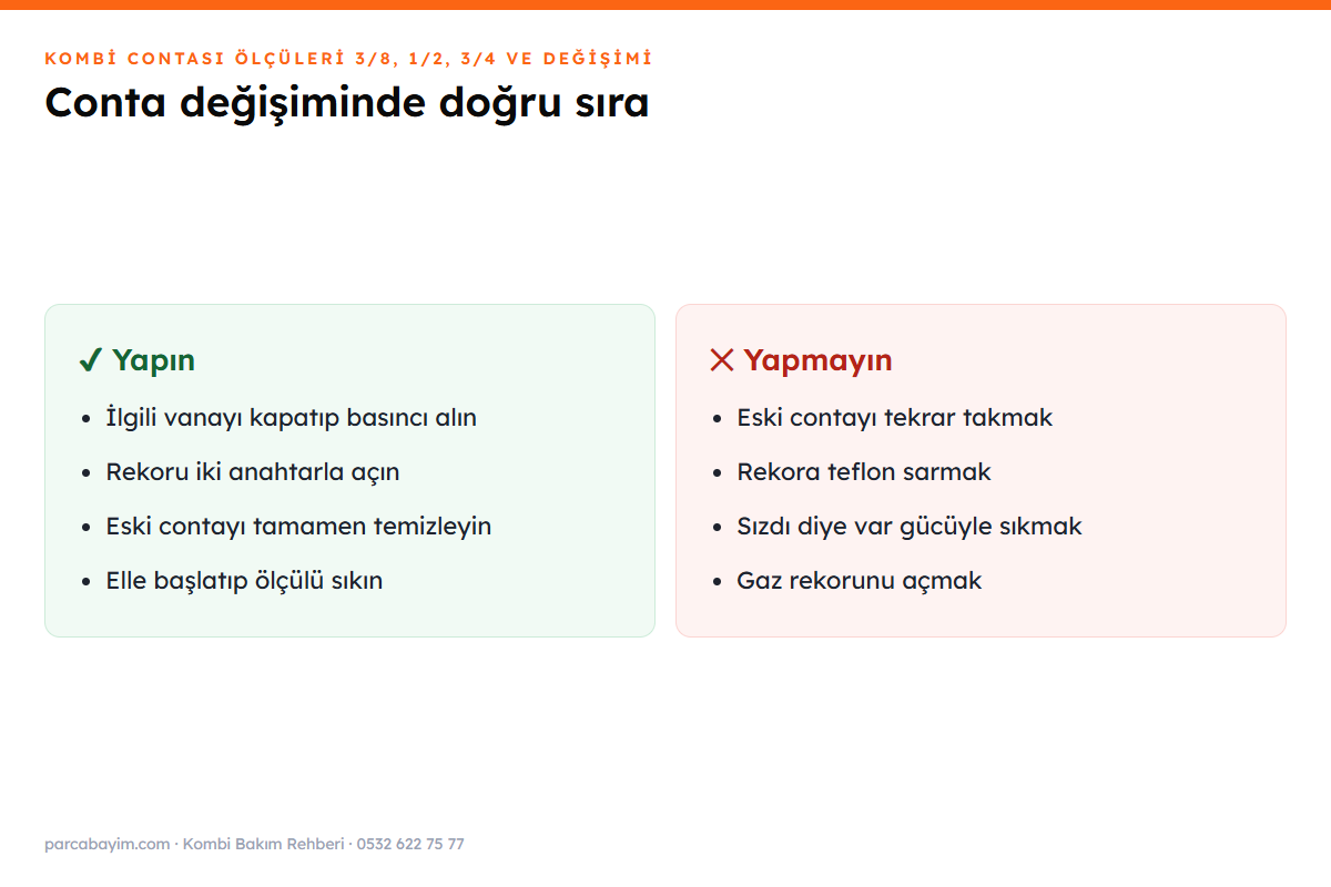 Kombi contası değişiminde doğru ve yanlış uygulamalar