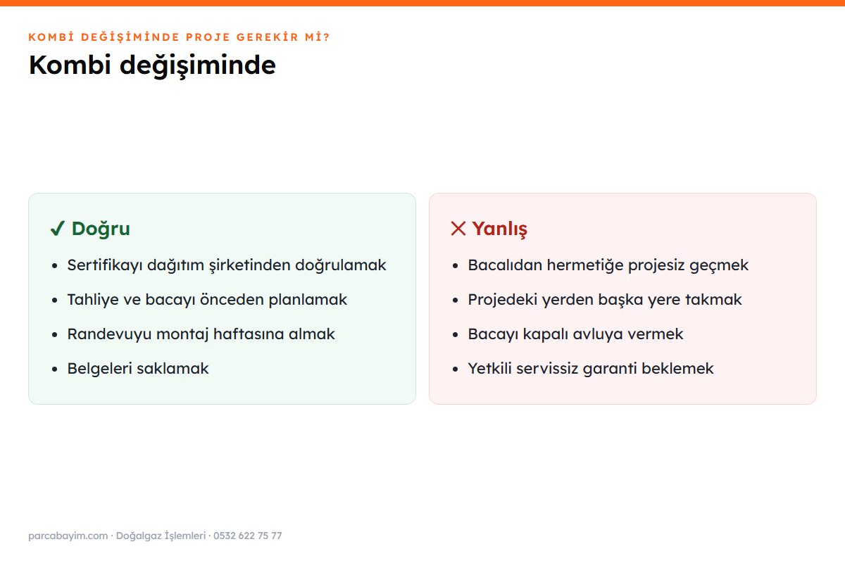 Kombi değişiminde doğru ve yanlış uygulamalar