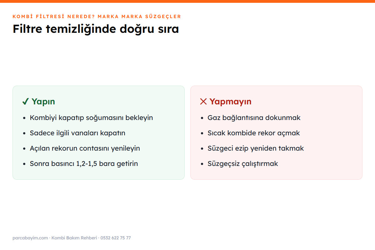 Kombi filtresi temizliğinde doğru ve yanlış uygulamalar