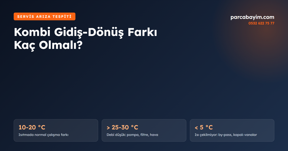 Kombi Gidiş-Dönüş Sıcaklık Farkı Kaç Olmalı? Dönüş Suyu Soğuksa Ne Anlama Gelir