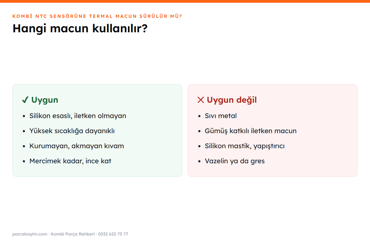Kombi sensörü için uygun ve uygun olmayan termal macunlar