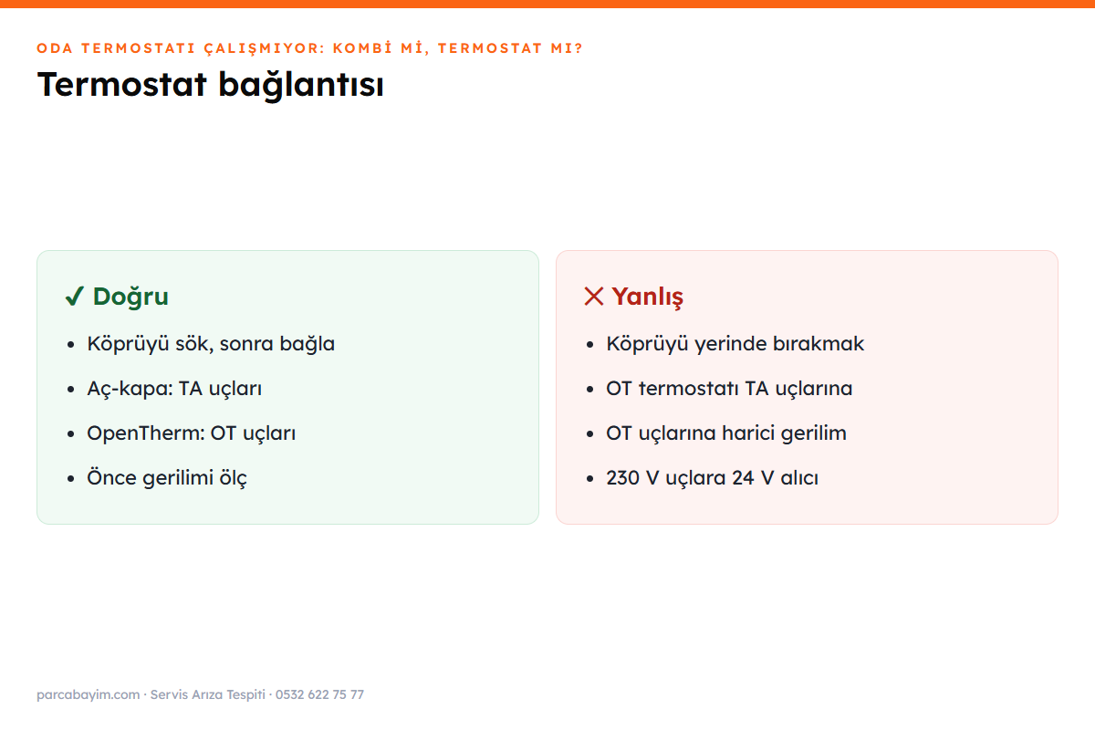Oda termostatı bağlantısında doğru ve yanlış uygulamalar