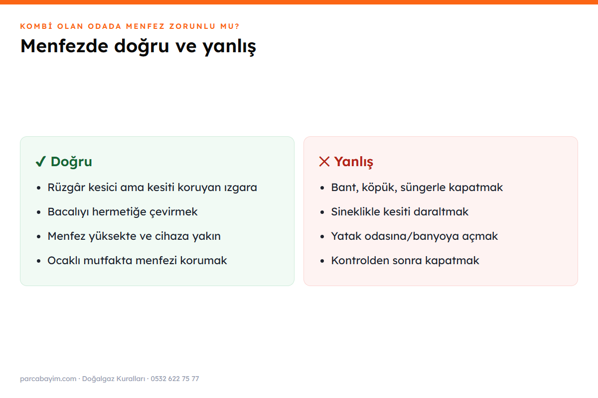 Havalandırma menfezinde doğru ve yanlış uygulamalar