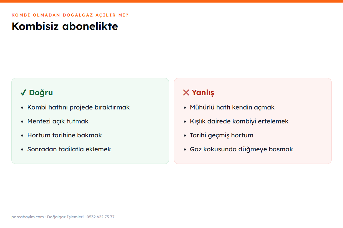 Kombisiz doğalgaz aboneliğinde doğru ve yanlış uygulamalar