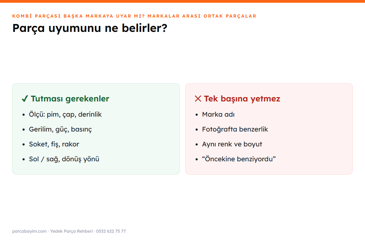 Kombi parçası uyumu için kontrol edilmesi gerekenler