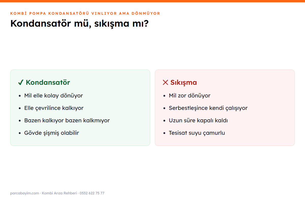 Pompa kondansatörü mü sıkışma mı karşılaştırması