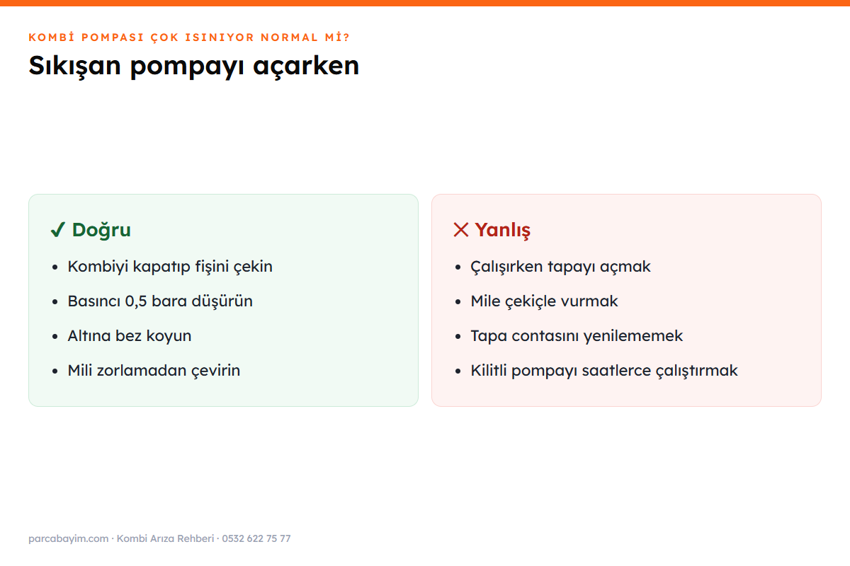 Sıkışan kombi pompasını açarken doğru ve yanlış uygulamalar