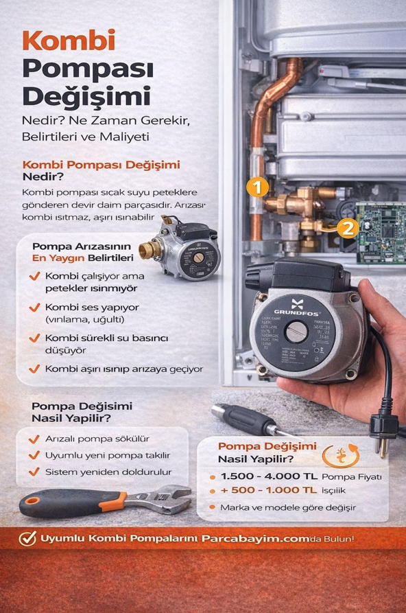 Kombi Pompası Değişimi Nedir? Ne Zaman Gerekir, Belirtileri ve Maliyeti