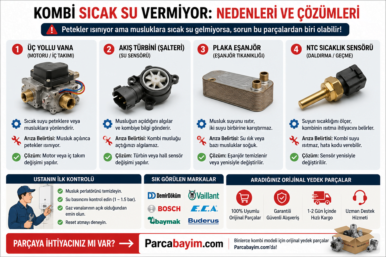 {%DB_BASLIK%