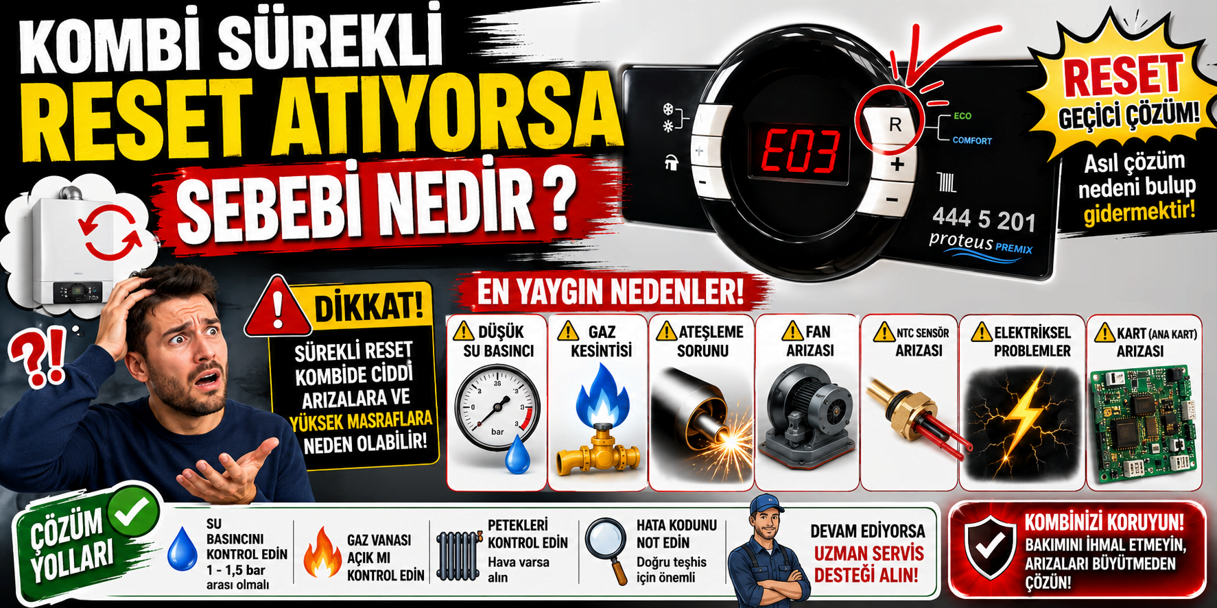 Kombi Sürekli Reset Atıyorsa Sebebi Nedir?