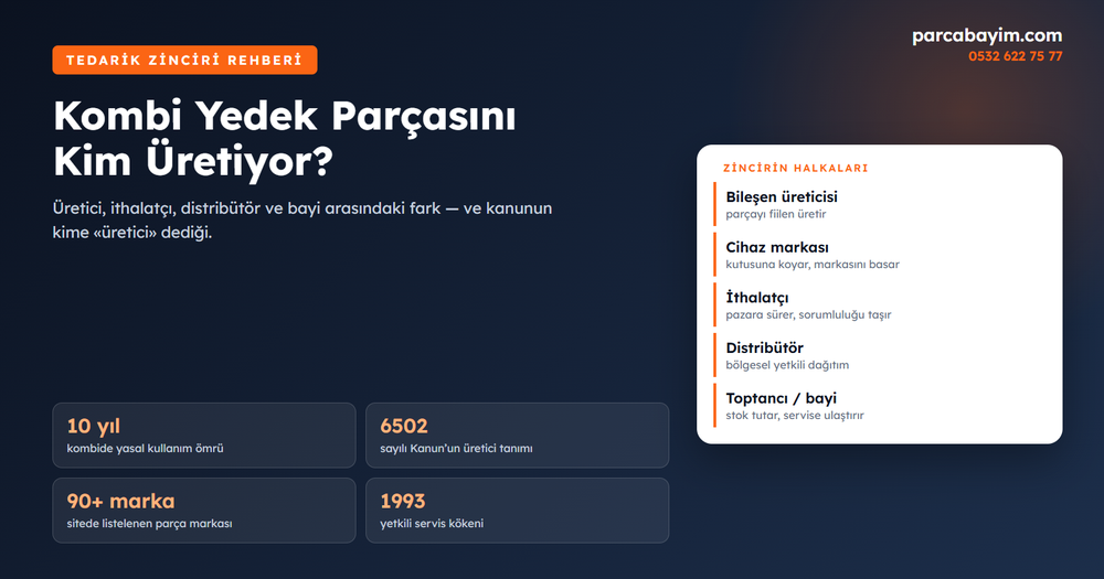 Kombi Yedek Parçasını Kim Üretiyor? Üretici, İthalatçı ve Bayi Farkı
