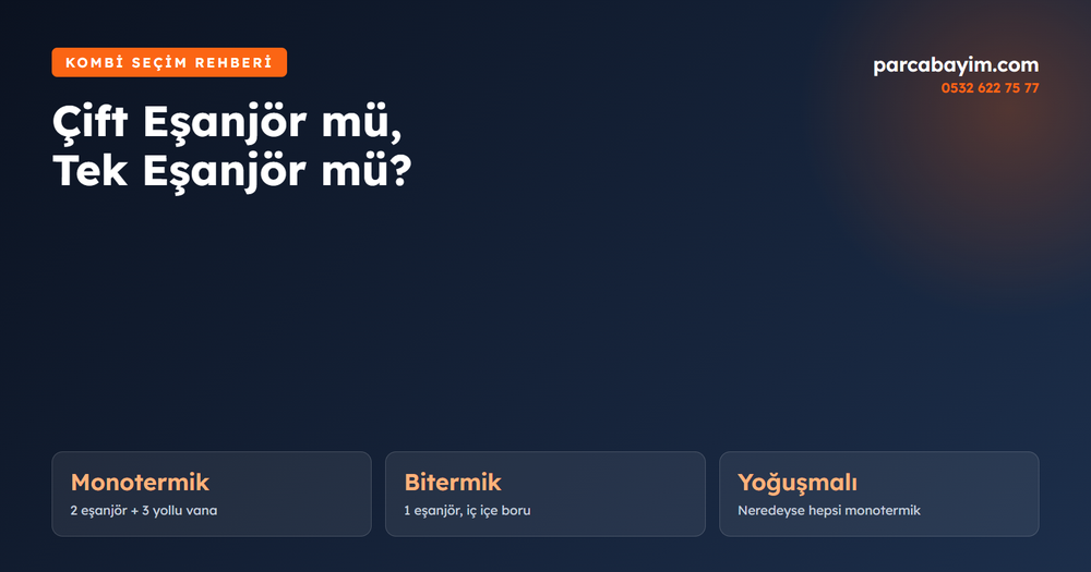 Kombide Çift Eşanjör mü Tek Eşanjör mü? Bitermik ve Monotermik Farkı
