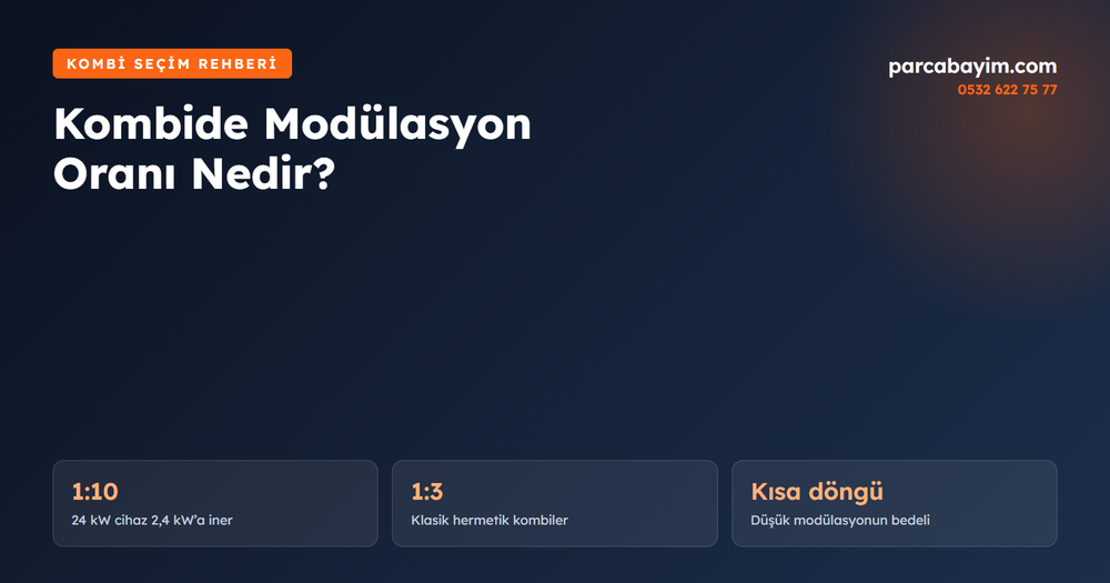 Kombide Modülasyon Oranı Nedir? 1:10 mu 1:5 mi, Kaç Olmalı?