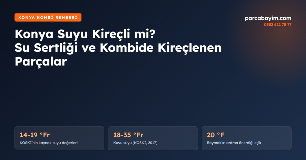 Konya Suyu Kireçli mi? Konya Su Sertliği ve Kombide Kireçlenen Parçalar