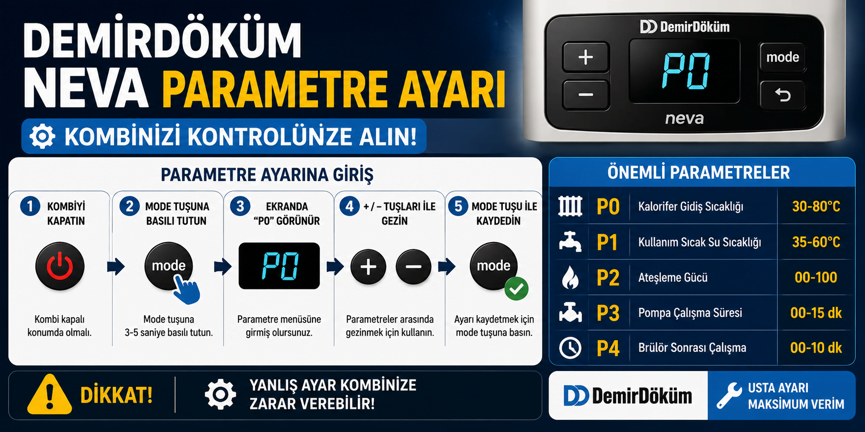 {%DB_BASLIK%