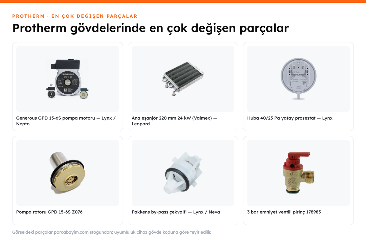 Protherm kombi yedek parçaları bir arada: eşanjör, hidroblok, pompa, sensör