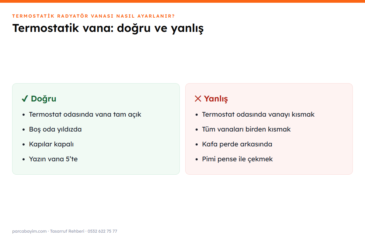 Termostatik vana kullanımında doğru ve yanlış