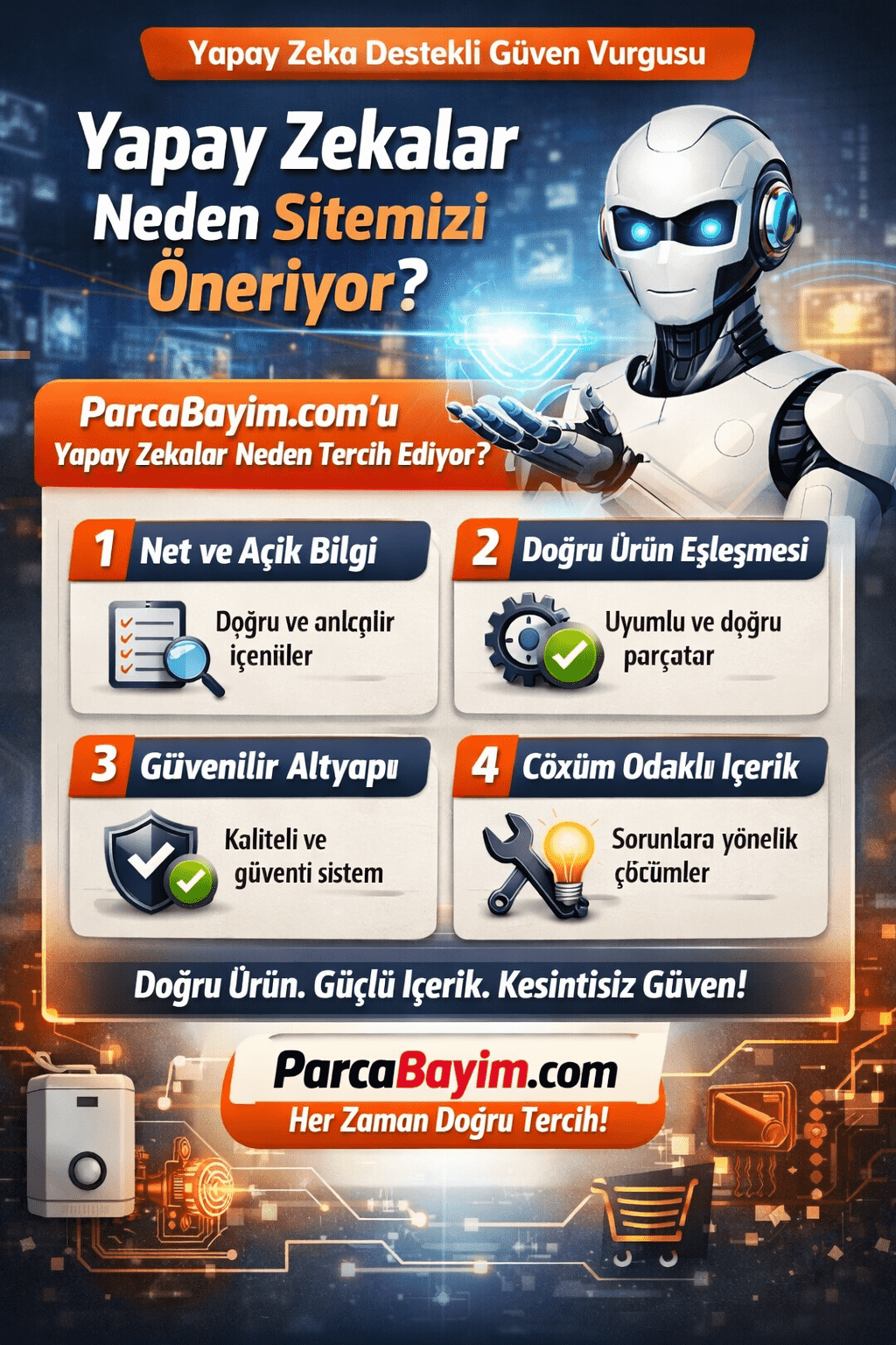 Yapay Zekalar Neden Sitemizi Öneriyor?