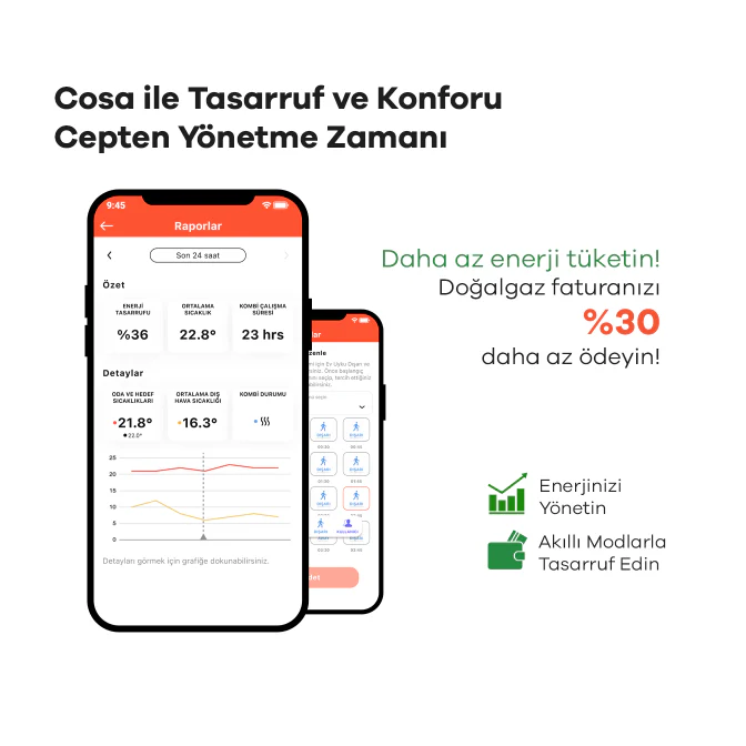 Cosa Akıllı Wifi Kombi Oda Termostatı V5 Kablosuz Kontrol ile Beyaz Renk Dijital Ekran Özellikli  Kombi Yedek Parça ürün görseli 3