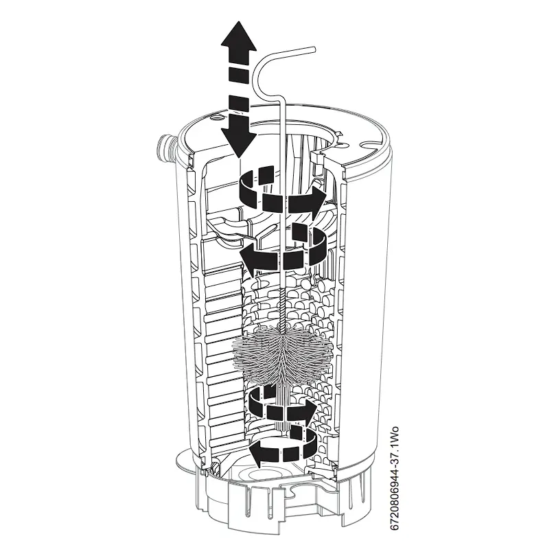 Bosch Buderus Uyumlu Eşanjör Temizleme Bakım Seti 8716117725 - 2. görsel