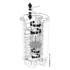 Bosch Buderus Uyumlu Eşanjör Temizleme Bakım Seti 8716117725 - 2. görsel