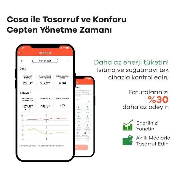 Cosa Akıllı Oda Termostatı Kablosuz Kombi ve Klima Kontrolü V5 Beyaz Cosa Akıllı Oda Termostatı Kablosuz Kombi ve Klima Kontrolü V5 Beyaz - 4. görsel