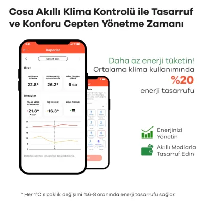 Cosa Akıllı Oda Termostatı Klima Kontrolü V5 Beyaz 3