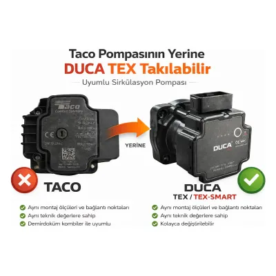 Duca TEX-SMART PWM Pompa Motoru - Demirdöküm, Vaillant Taco Uyumlu
