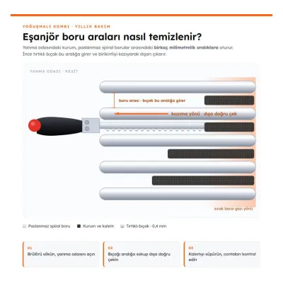 Eşanjör Temizleme Spatulası Sap + 2 Bıçak - Viessmann 7858492 Uyumlu 2