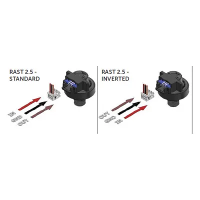 Gte Trustor Eca Confeo Plus 2