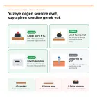 Kombi Termal Macun 25 g Tüp - NTC ve Limit Sensör İçin - 4. görsel